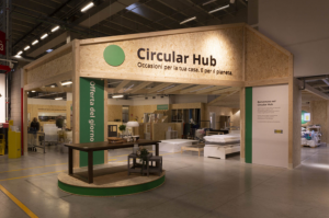 circularhub