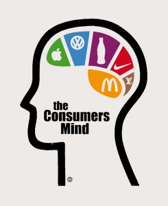 brand positioning